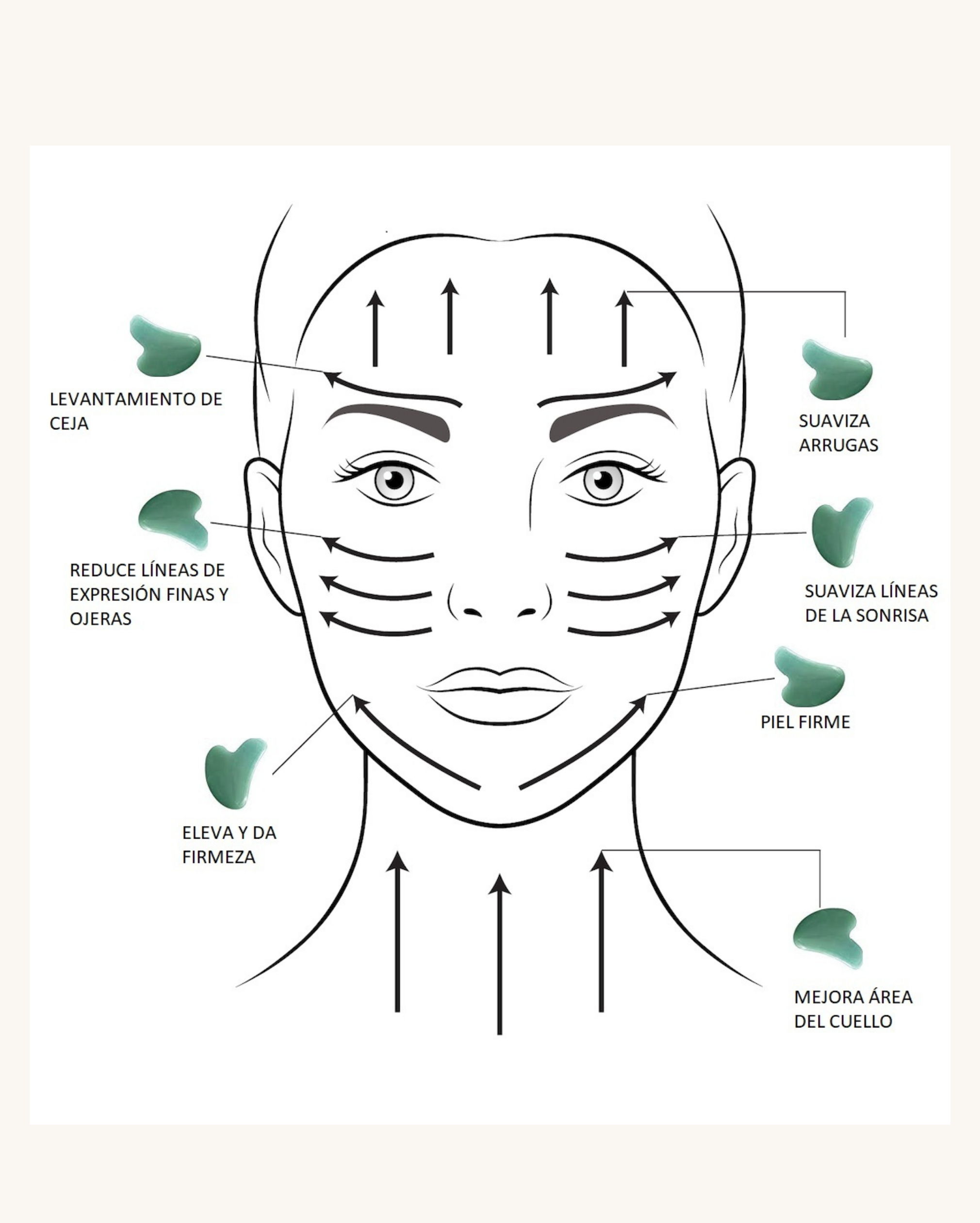 Gua Sha - Imagen 2